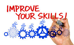 improve-your-skills